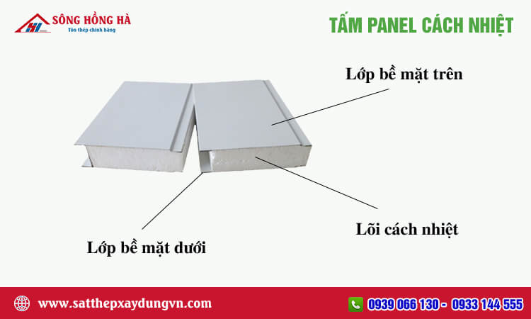 Tấm panel cách nhiệt 