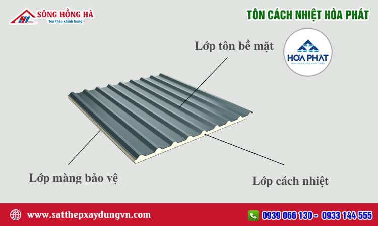 Tôn cách nhiệt Hòa Phát 
