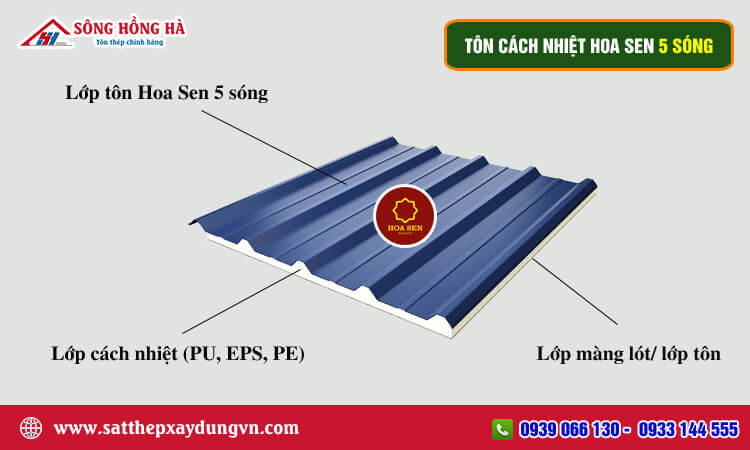 Tôn cách nhiệt Hoa Sen 5 sóng 
