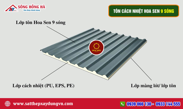 Tôn cách nhiệt Hoa Sen 9 sóng 